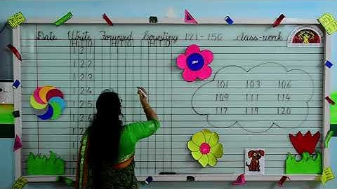 PREP MATHS FORWARD COUNTING 121  150