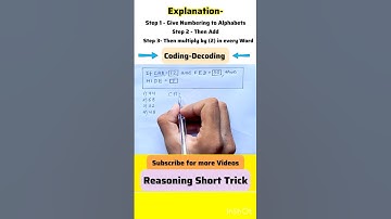 Coding-Decoding Reasoning tricks #shorts #shortvideos#viralvideo #short #subscribe #shortsfeed#song