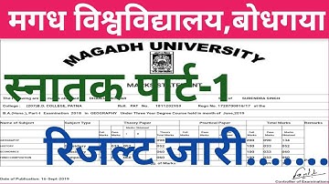 Magadh University Arts Part-1 Result 2019 जारी || M.U B.A Part-1 Result 2019 Direct Check Link