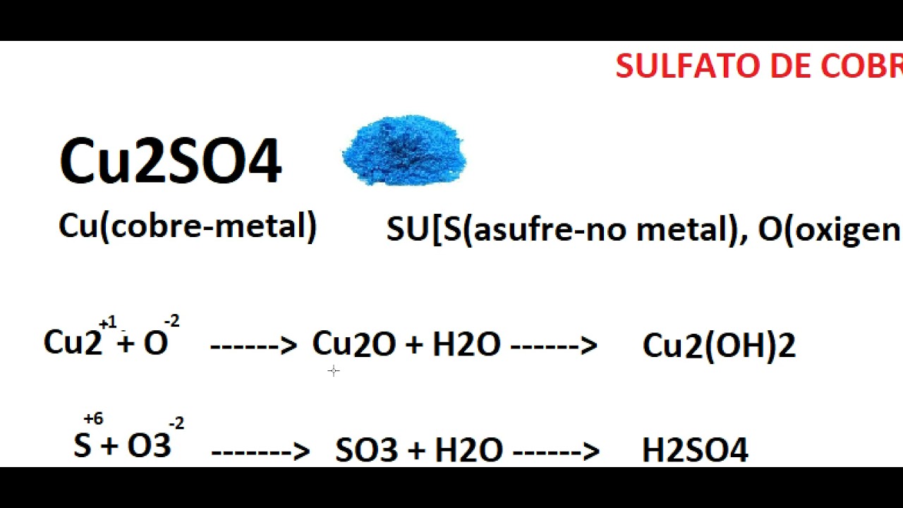 SULFATO DE COBRE (I) - Proceso para su creación - YouTube