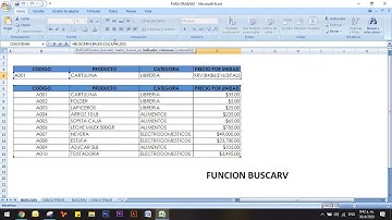 Funciones BuscarV &  Concatenar, en Excel