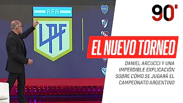 Como funciona o campeonato nacional argentino?