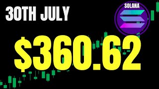 Solana to drop before rallying?   Fundamental Analysis   Technical Analysis [CTKSMethod]