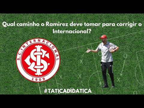 Qual caminho para Ramírez corrigir o Inter?