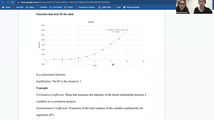 Evidence: Problem Situation Video