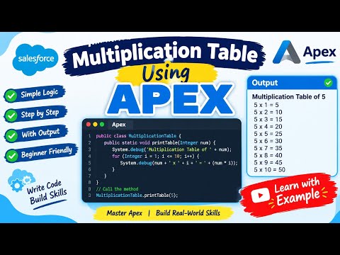 Multiplication Table Using Apex Programming | Salesforce Apex for Beginners