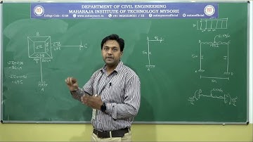 DESIGN OF FIXED PORTAL FRAME/DRSS/17CV72/CLASS 17