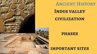 Ancient History: Indus Valley Civilization: Phases, Sites for UPSC IAS, NDA, CDS, KPSC, MPSC, UPPSC