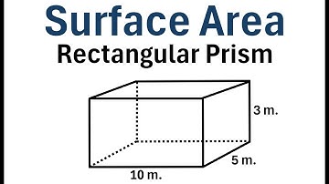 How to Find Surface Area of a Rectangular Prism