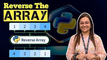 Reverse an Array & String in Python | Easy & Fast Methods!