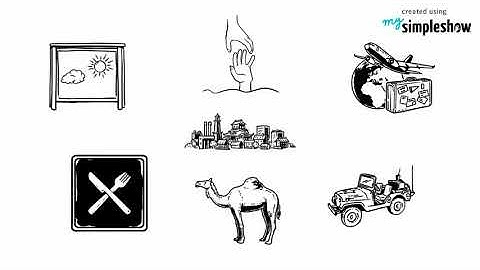 Ch-16 The Great Indian Desert ( Part-1)