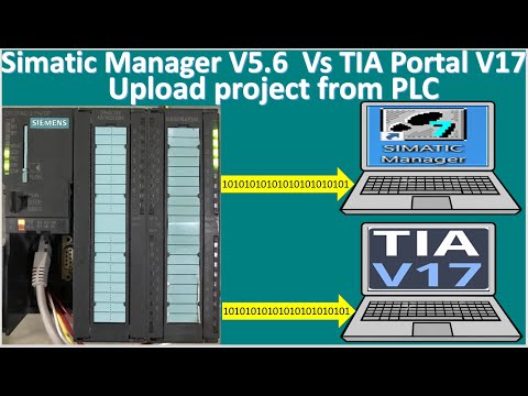 TIA Portal V17 Vs SIMATIC Manager V5.6 upload project from PLC S7-300 by using LAN cable