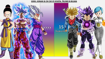 Goku & Chi Chi & Gohan VS Vegeta & Bulma & Trunks POWER LEVELS - DB/DBZ/DBGT/DBS/SDBH/Anime War/UV