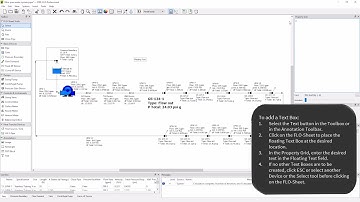 Presentations and Reports