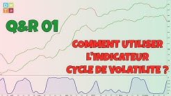 🤔 Q&R 01 - Comment utiliser l'indicateur Cycle de Volatilité dans son Trading ?