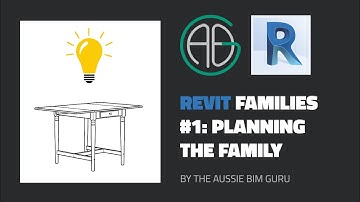 Planning a Revit Family (Family Creation 1/4)