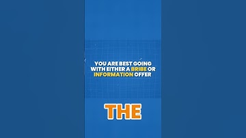 🚀 LinkedIn Ads: Get Attention with PROVEN Tactics 💼🎯