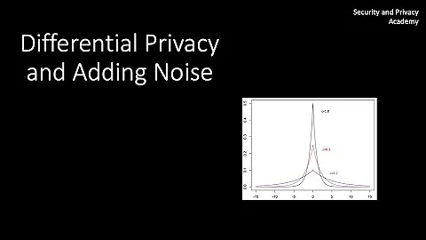 How to Add Noise to Achieve Differential Privacy