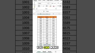 ⚡ Apply Formatting on Multiple Sheets in Seconds in Excel | Save Huge Time! 🔥