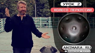 Урок #2 - Колесо телесной перкуссии. Школа ханга ANIMARA Урок #2 - Колесо телесной перкуссии. Школа ханга ANIMARA