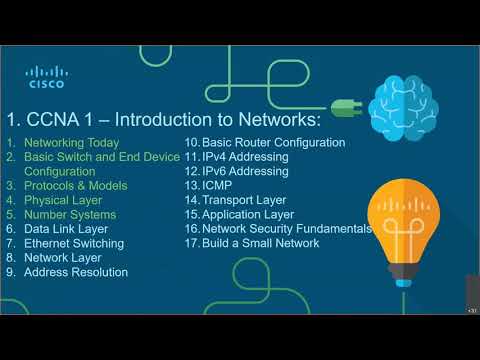 CCNA-1-Lab-06 - DC&NM - Lab Sessions - Module 6 - Data Link Layer - 2021 - Sem 1