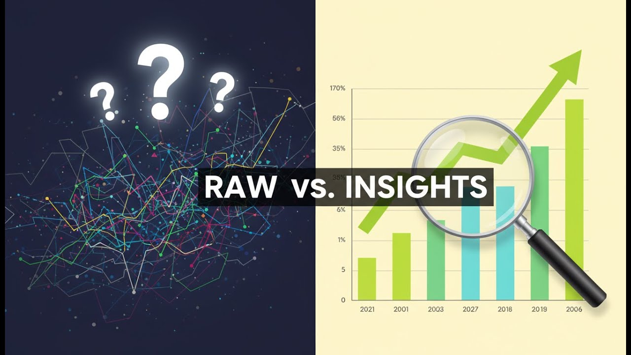 Descriptive Statistics: Understanding Your Trading Data - YouTube