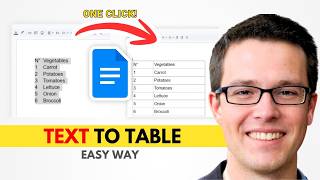 Celebrity Convert Text to Table in Google Docs with 1 Click! | 2026 Net Worth