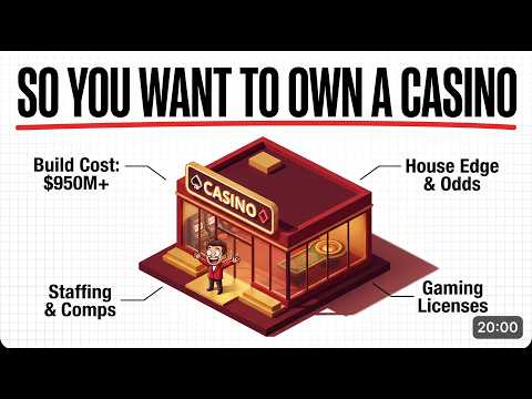 Hoe Stortingen bij Millioner Casino Werken