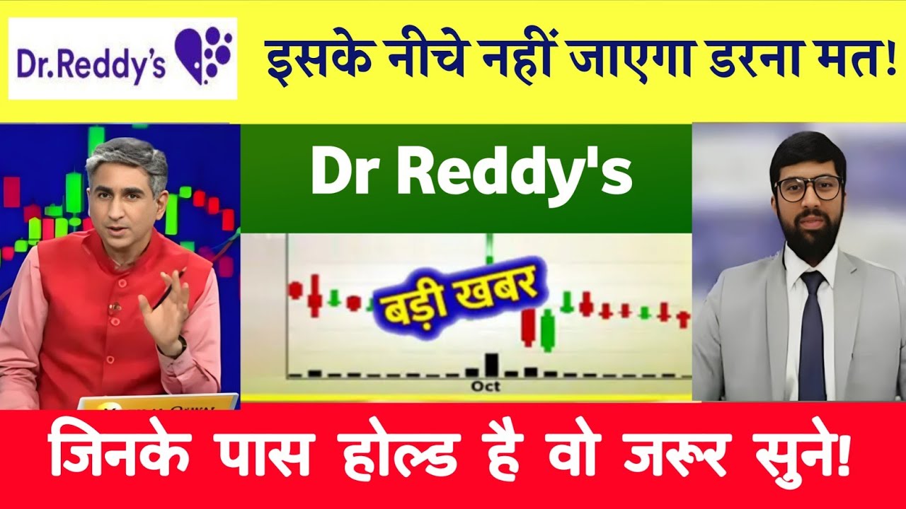 Dr Reddy's share news | Dr Reddy share latest news | Dr Reddy share ...