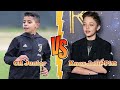 Knox Jolie-Pitt (Angelina Jolie&#39;s Son) VS Cristiano Jr. (CR7&#39;s Son) Transformation ★ 2022