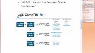 ch 1 - Introduction to ITES1(2).avi