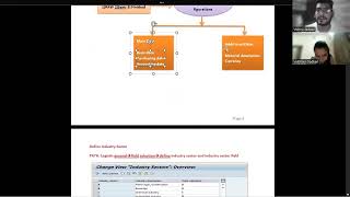 1.SAP MM Revision Masterclass 1 | Complete Overview for Beginners & Professionals