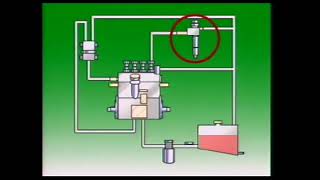 Diesel Fuel System Basics