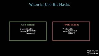 MIT Software Performance Engineering - When Bit Hacks Hurt Performance