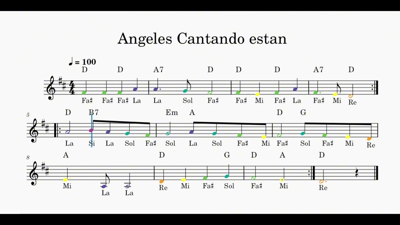 Angeles Cantando estan en  Re mayor Facil #education #flauta #facil