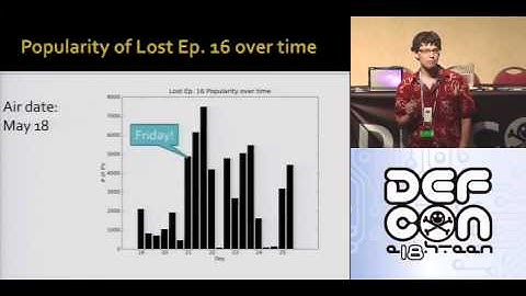 DEFCON 18: Crawling BitTorrent DHTs for Fun 2/2