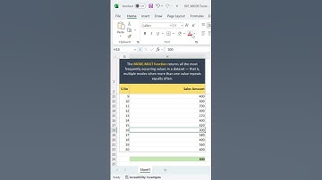 ✅MODE MULT function in excel | How to find frequent values #excel #excelfunction#shortvideo #shorts
