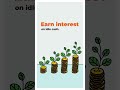 Business Manager Connect by CCBank
