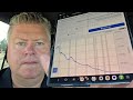 A Real WARNING About Housing Prices