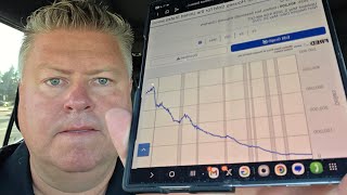 A Real WARNING About Housing Prices