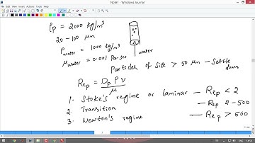 Tutorial 6 : Fluid and Particle Mechanics #swayamprabha #ch33sp