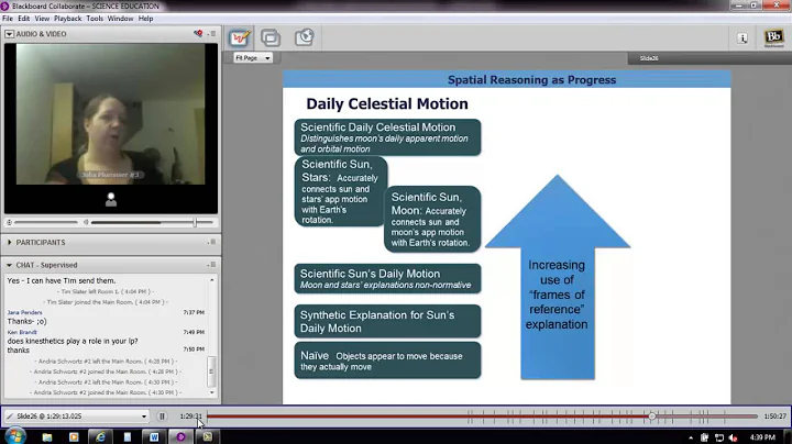 CAPER Team Colloquium - Dr. Julia Plummer, Penn St...