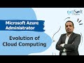 Microsoft Azure Administrator - Evolution of Cloud Computing - Episode 03