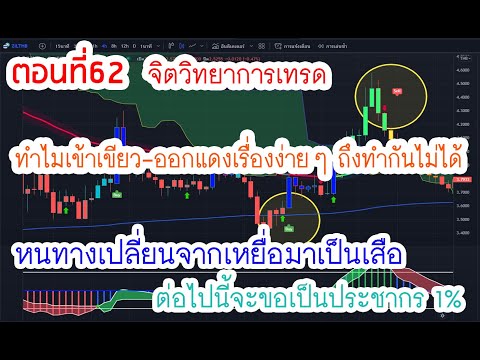 หลอนคริปโต ตอนที่ 62 จิตวิทยาการเทรด เข้าเขียว-ออกแดง ทำไมเรื่องง่ายๆถึงทำกันไม่ได้จากเสือเป็นเหยื่อ