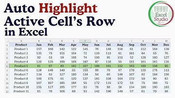 Auto Highlight Active Cell