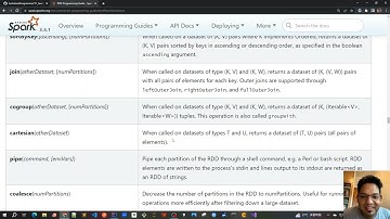 69 - Spark RDD - Cartesian Joins - Code Demo 6