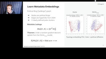 Google Graph Mining and Learning @ NeurIPS 2020: Debiasing GNNs -- John Palowitch
