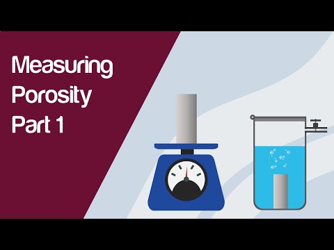 Measuring Porosity Part 1: Fluid Displacement Method
