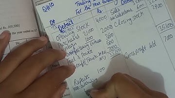 Final Account with adjustments.Problem#10. chapter#11.Principles of accounting sohail afzal,M.arif