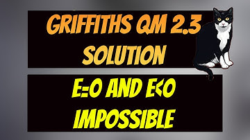 Griffiths QM Problem 2.3: Prove that Infinite Square Well Can